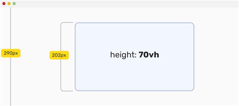 css height vh vs percent.